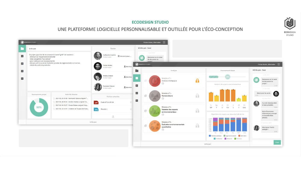 Logiciel Ecodesign Studio - Eco-conceptin